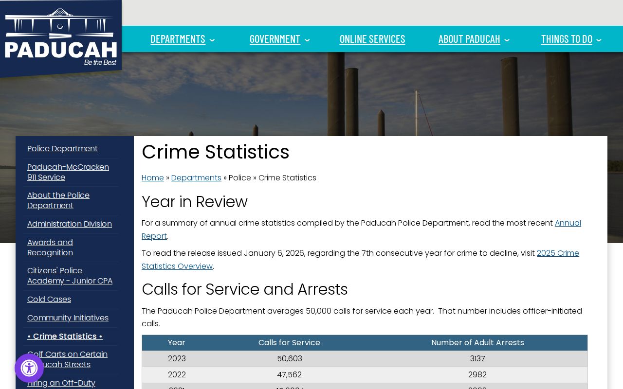 Paducah Police annual arrest statistics showing no daily busted mugshot blotter